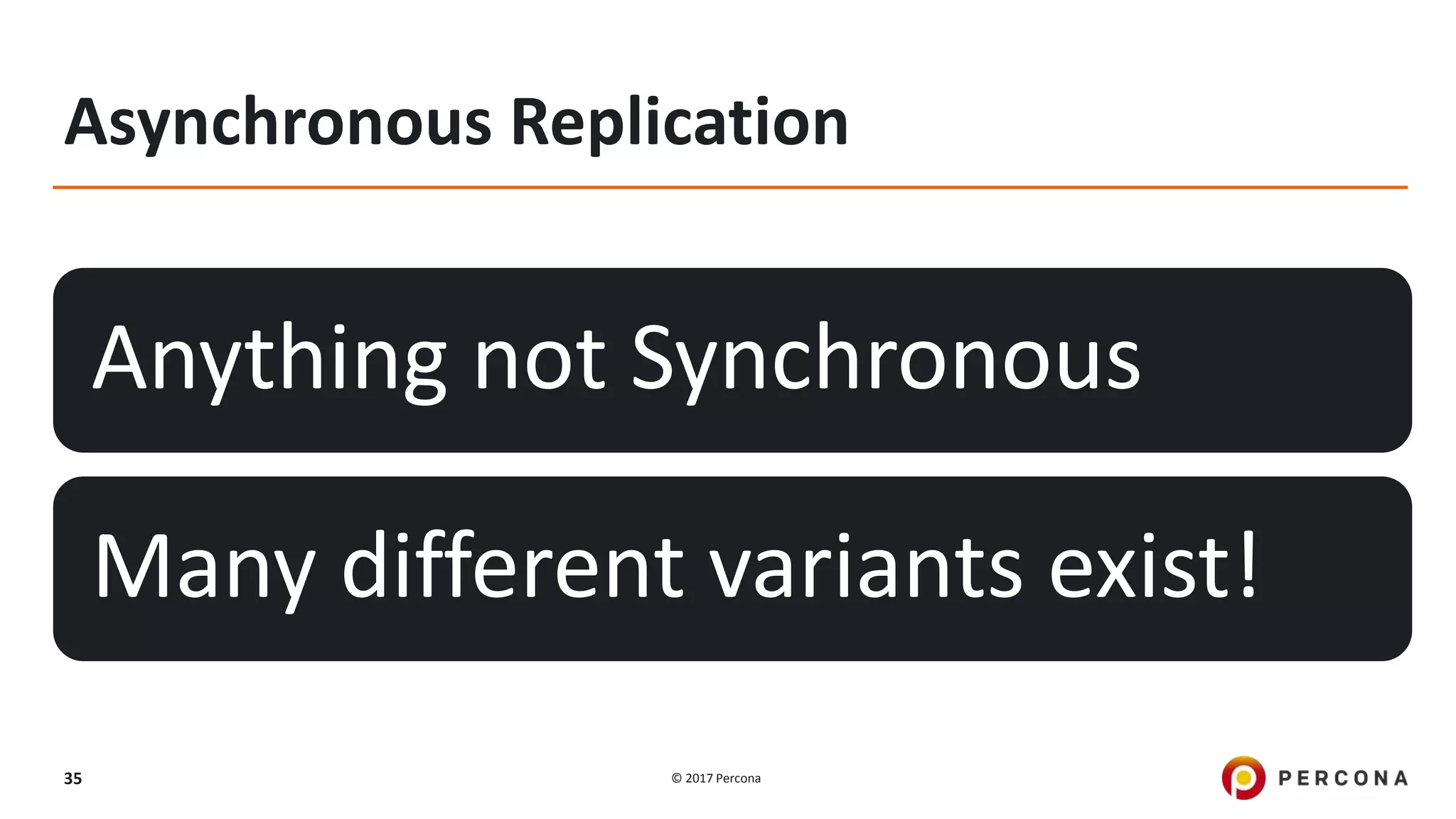 © 2017 Percona35 Asynchronous Replication Anything not Synchronous Many different variants exist! 