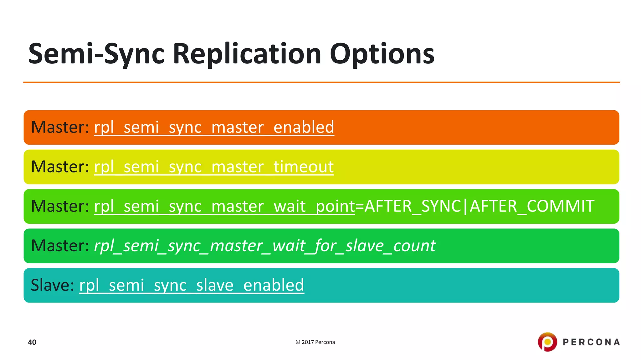© 2017 Percona40 Semi-Sync Replication Options Master: rpl_semi_sync_master_enabled Master: rpl_semi_sync_master_timeout Master: rpl_semi_sync_master_wait_point=AFTER_SYNC|AFTER_COMMIT Master: rpl_semi_sync_master_wait_for_slave_count Slave: rpl_semi_sync_slave_enabled 