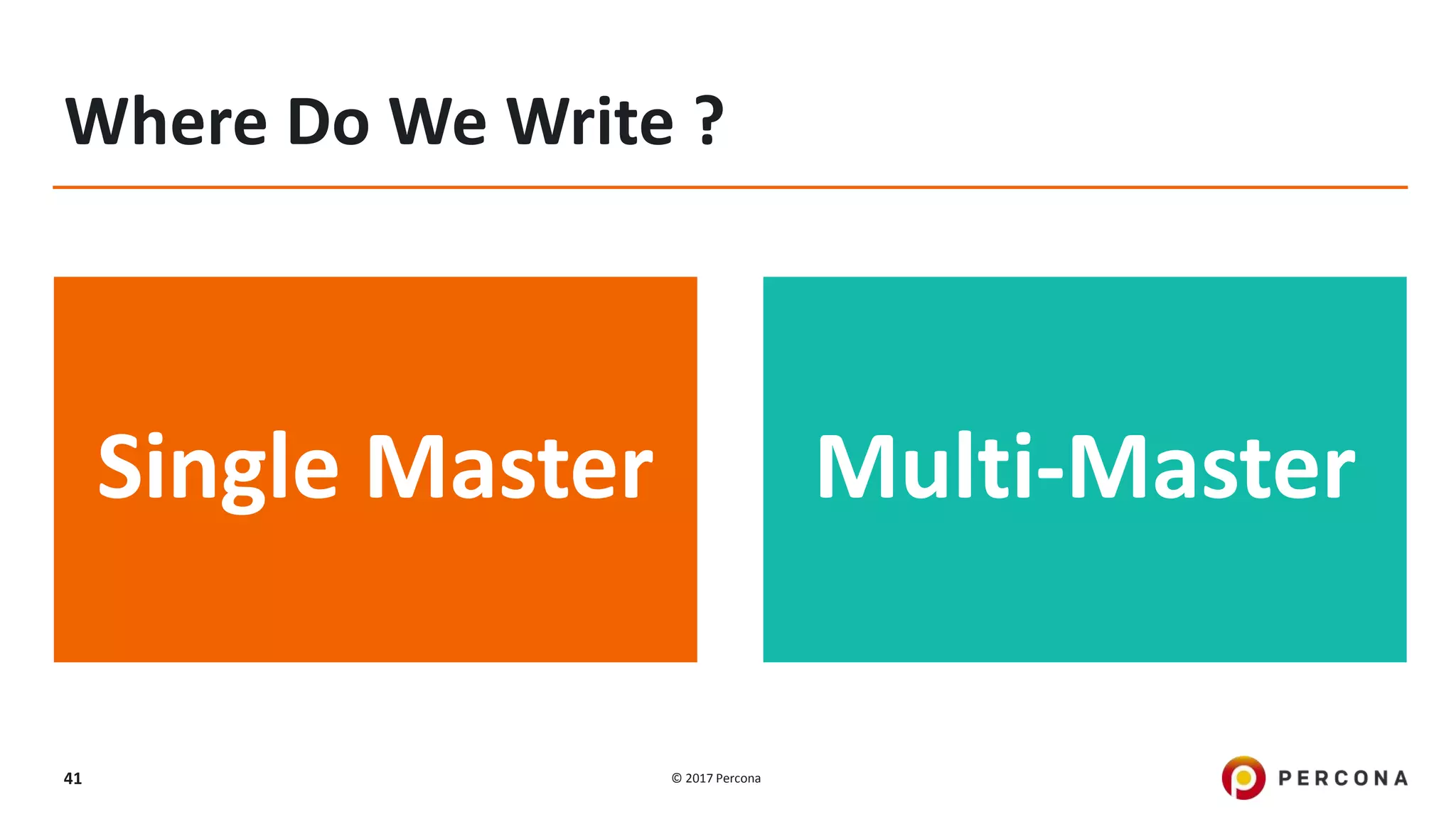 © 2017 Percona41 Where Do We Write ? Single Master Multi-Master 