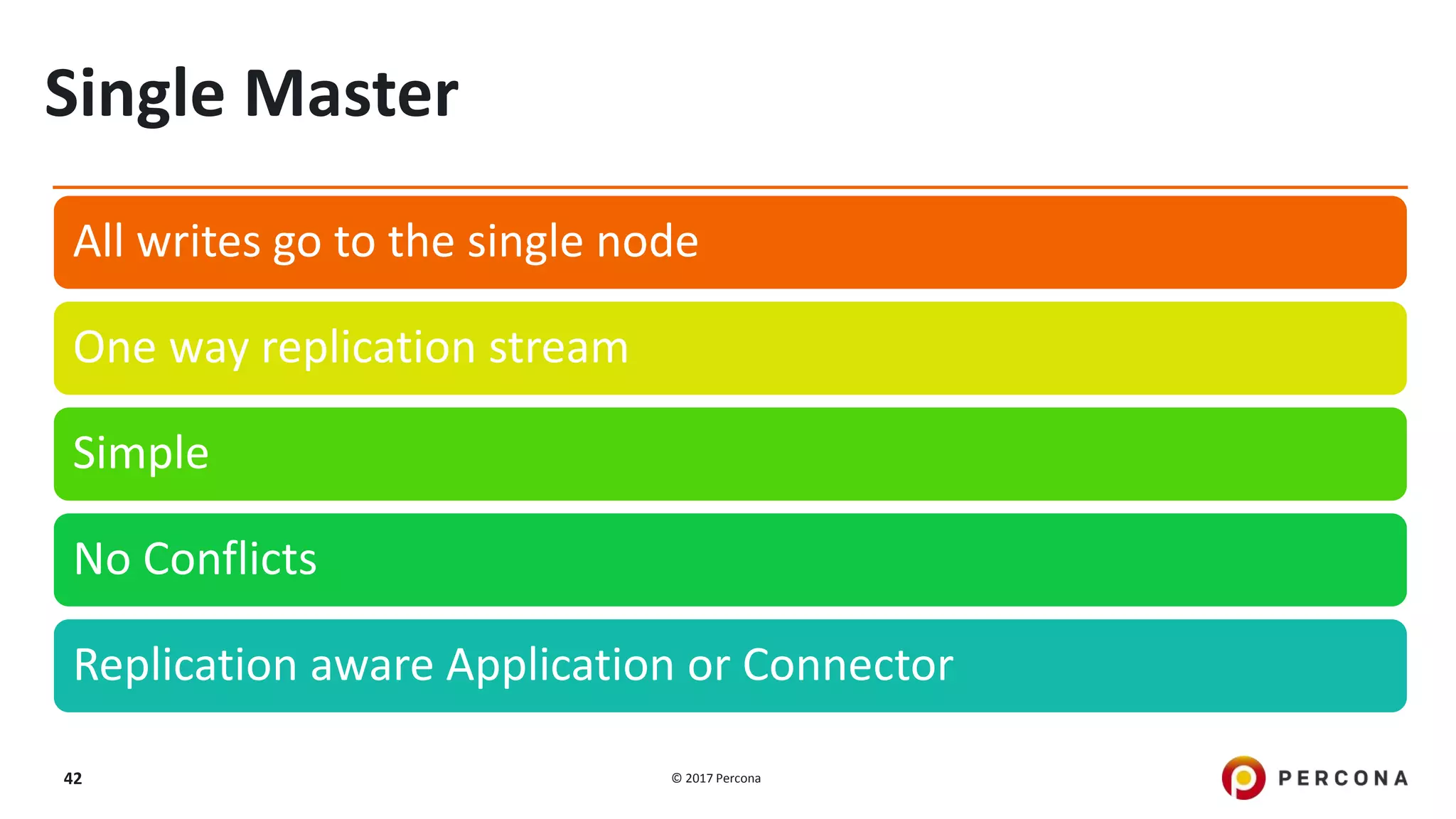 © 2017 Percona42 Single Master All writes go to the single node One way replication stream Simple No Conflicts Replication aware Application or Connector 