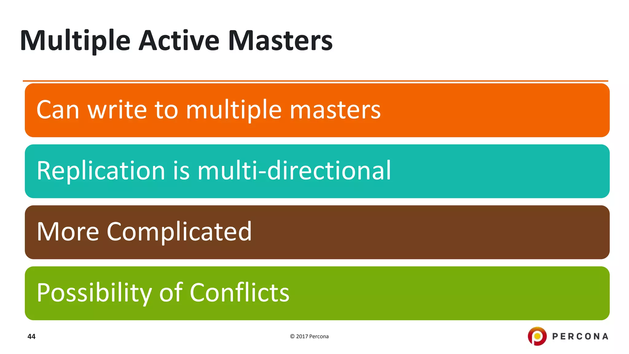 © 2017 Percona44 Multiple Active Masters Can write to multiple masters Replication is multi-directional More Complicated Possibility of Conflicts 
