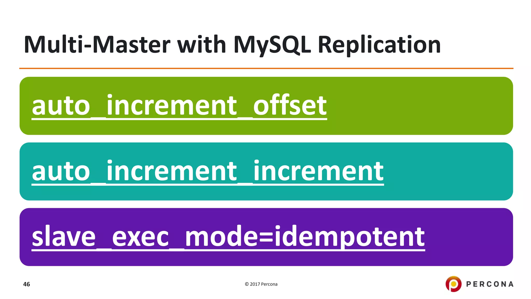 © 2017 Percona46 Multi-Master with MySQL Replication auto_increment_offset auto_increment_increment slave_exec_mode=idempotent 