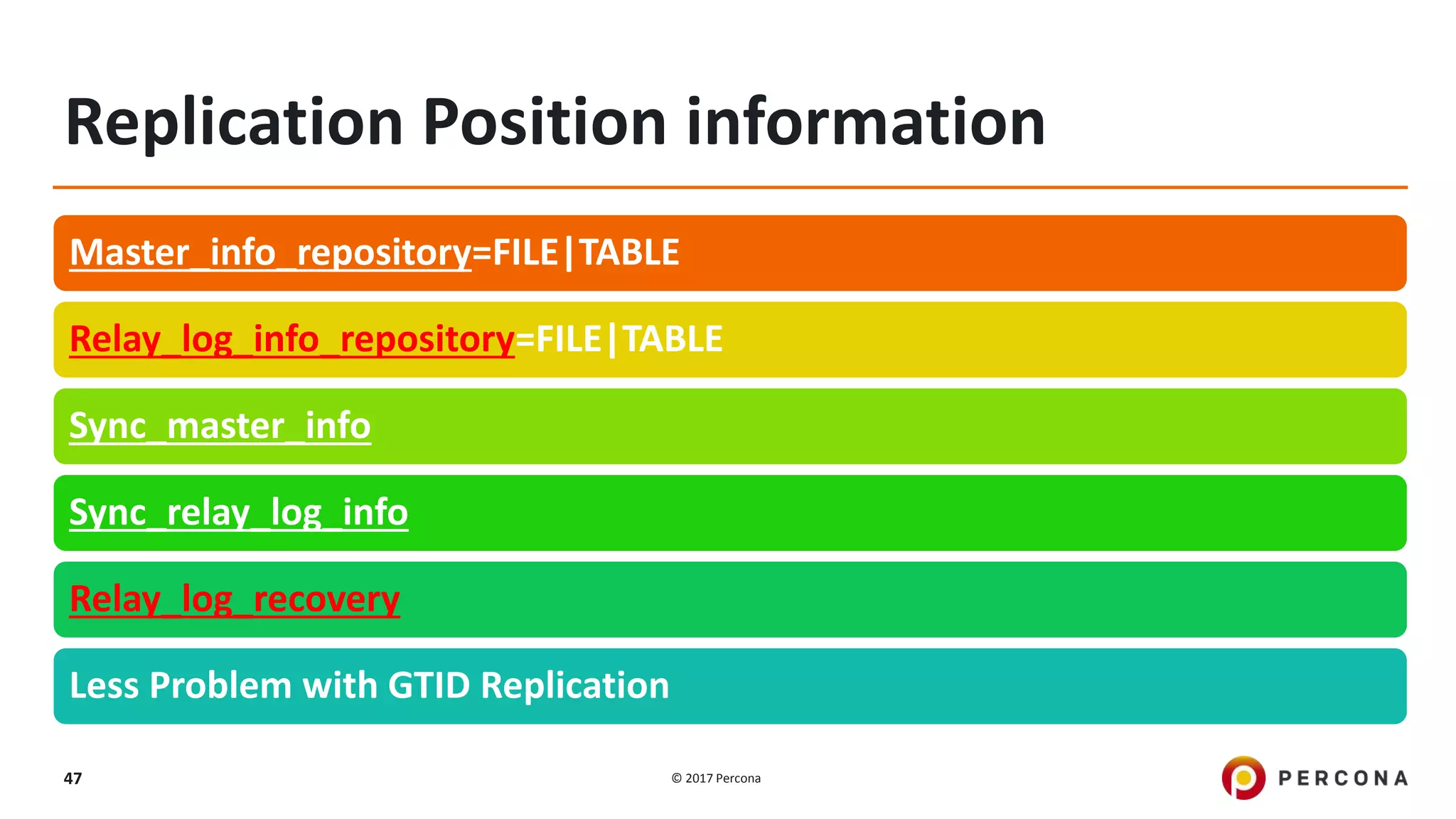 © 2017 Percona47 Replication Position information Master_info_repository=FILE|TABLE Relay_log_info_repository=FILE|TABLE Sync_master_info Sync_relay_log_info Relay_log_recovery Less Problem with GTID Replication 