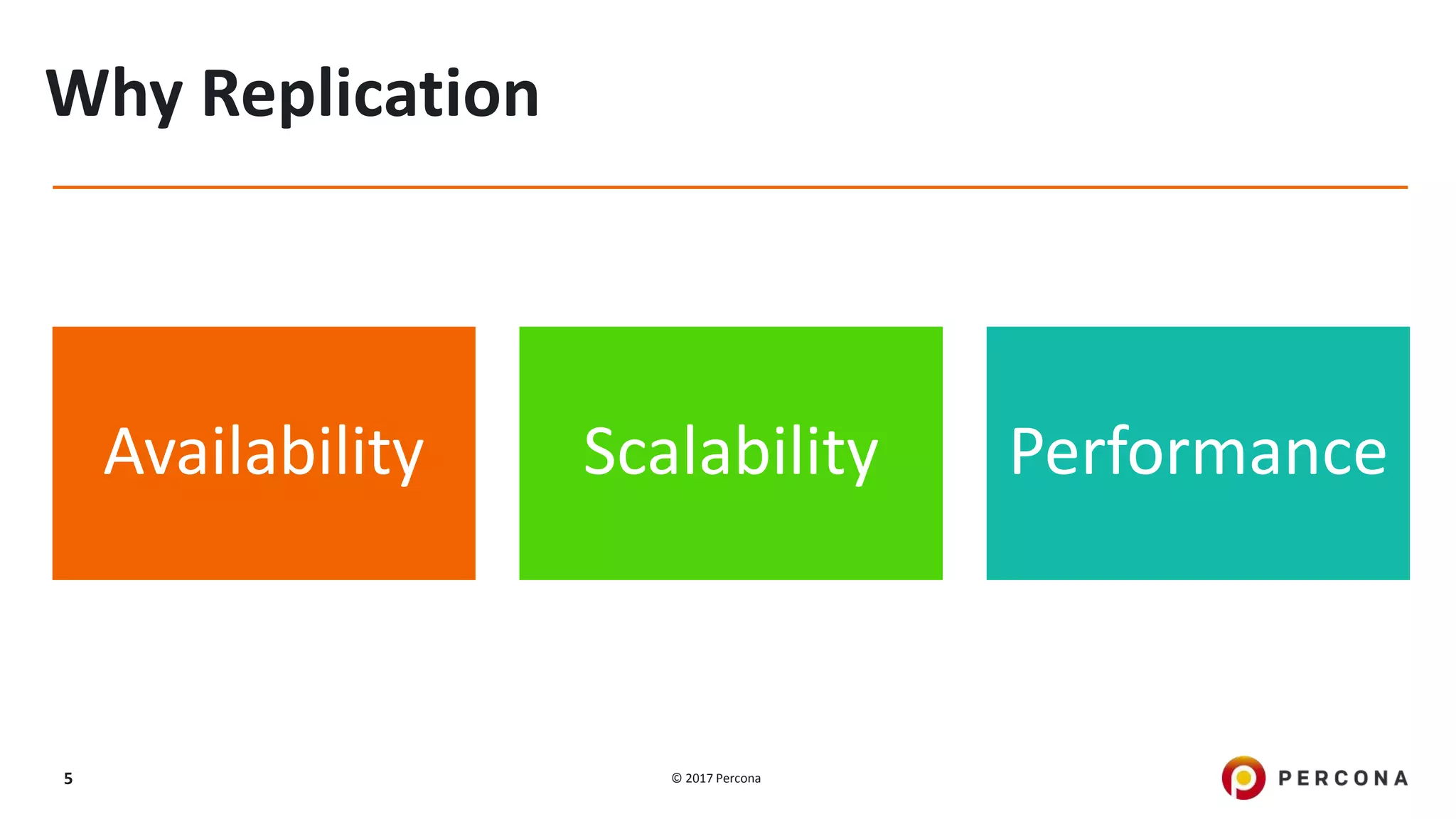 © 2017 Percona5 Why Replication Availability Scalability Performance 