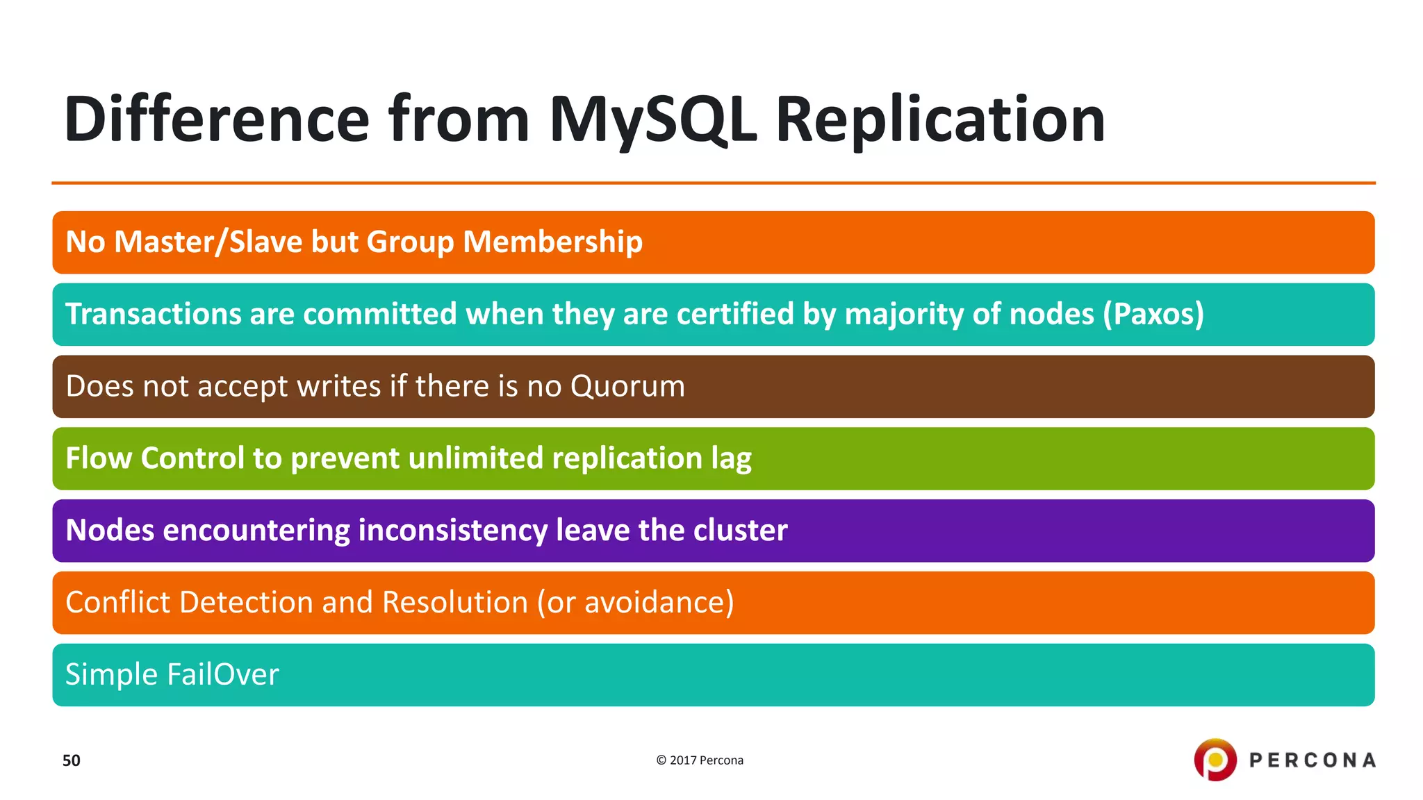 © 2017 Percona50 Difference from MySQL Replication No Master/Slave but Group Membership Transactions are committed when they are certified by majority of nodes (Paxos) Does not accept writes if there is no Quorum Flow Control to prevent unlimited replication lag Nodes encountering inconsistency leave the cluster Conflict Detection and Resolution (or avoidance) Simple FailOver 