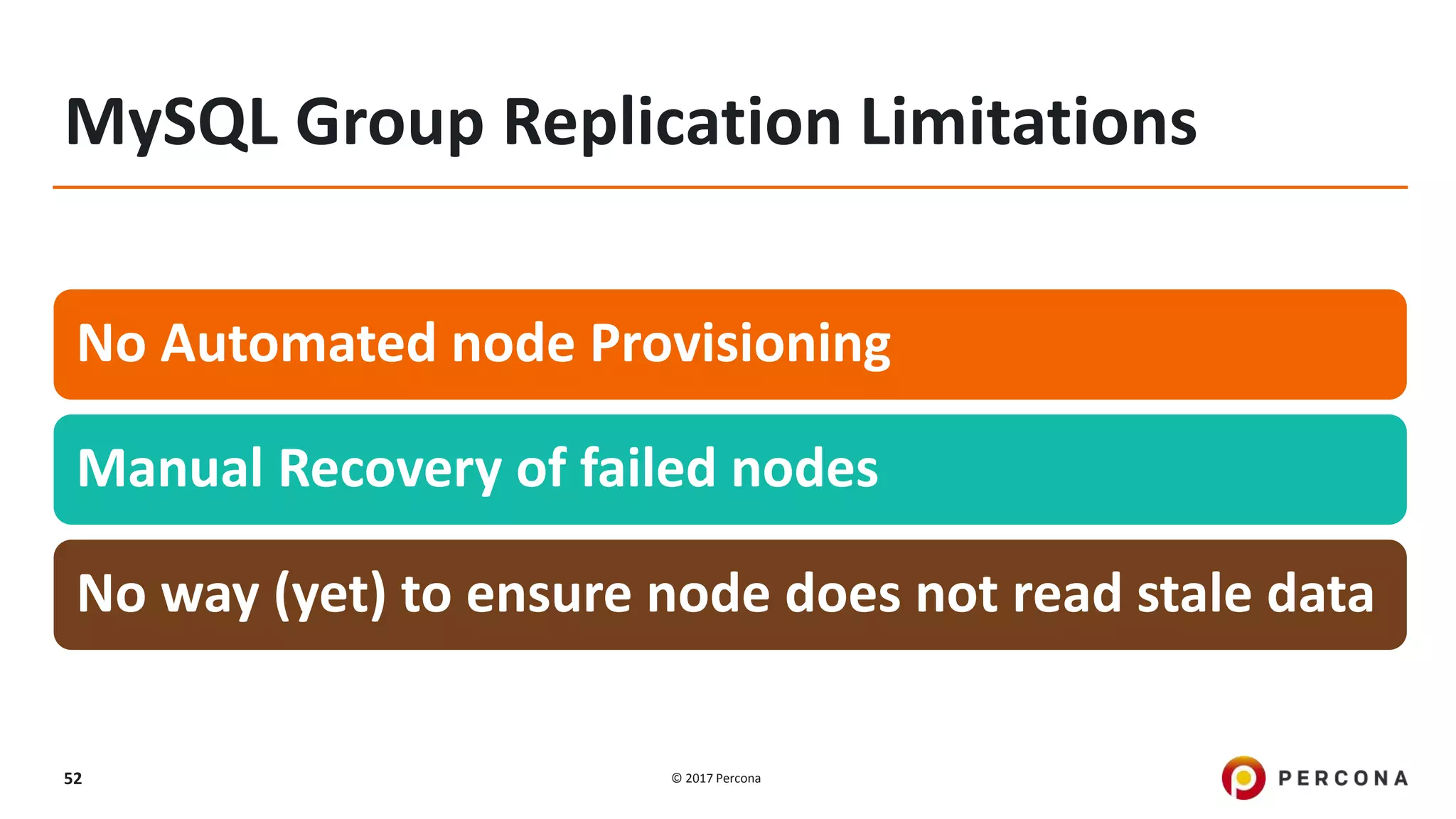 © 2017 Percona52 MySQL Group Replication Limitations No Automated node Provisioning Manual Recovery of failed nodes No way (yet) to ensure node does not read stale data 