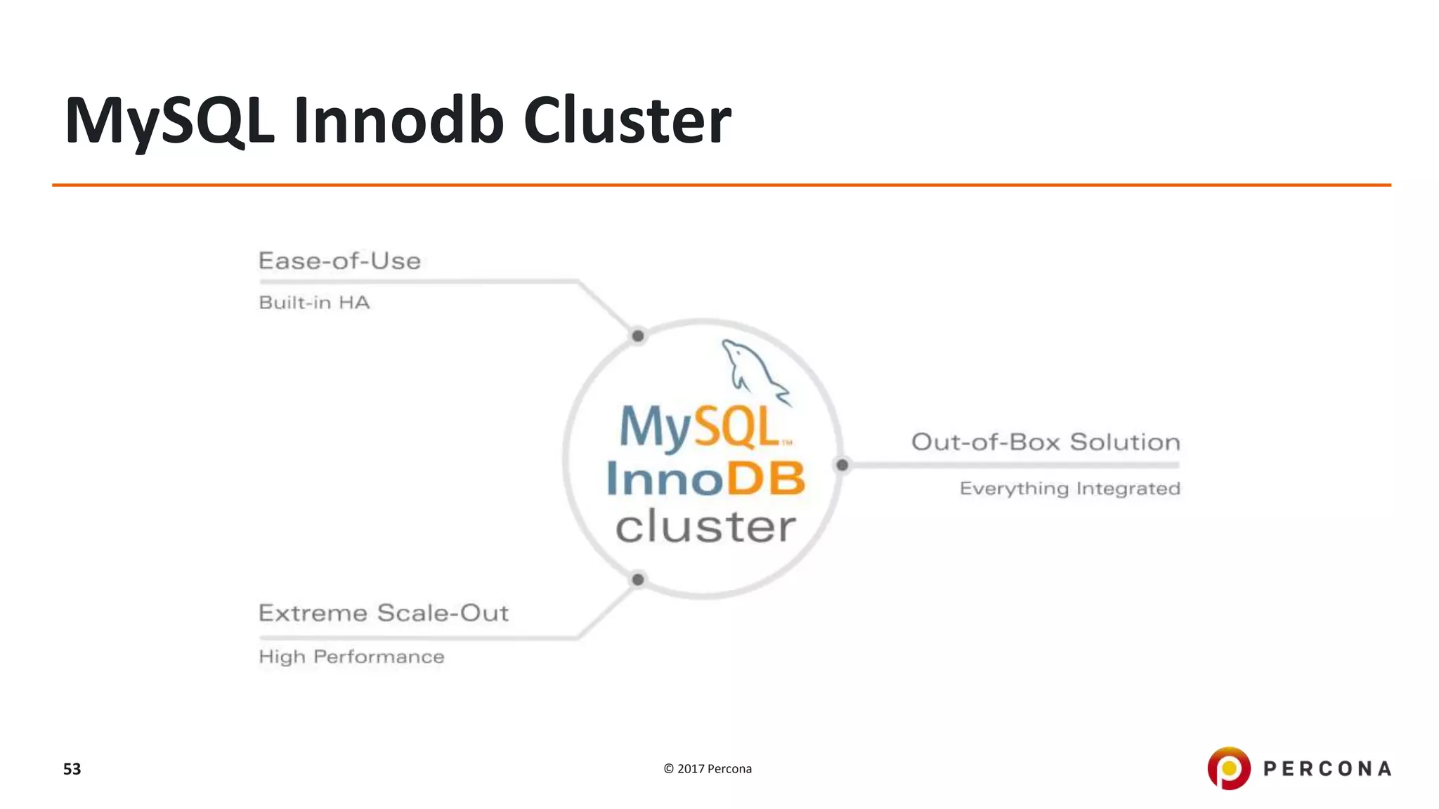 © 2017 Percona53 MySQL Innodb Cluster 