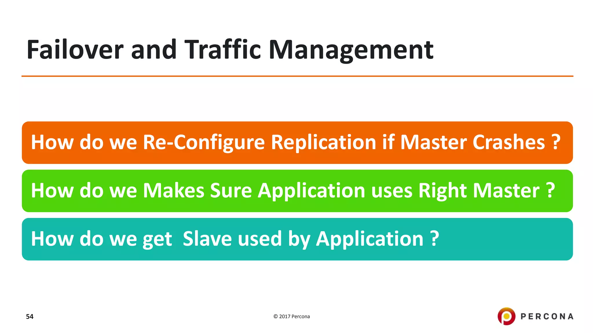 © 2017 Percona54 Failover and Traffic Management How do we Re-Configure Replication if Master Crashes ? How do we Makes Sure Application uses Right Master ? How do we get Slave used by Application ? 