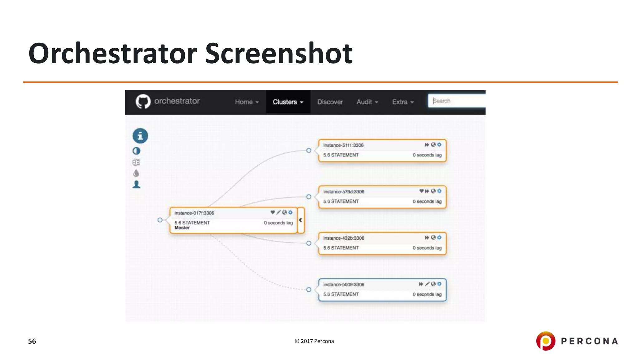 © 2017 Percona56 Orchestrator Screenshot 
