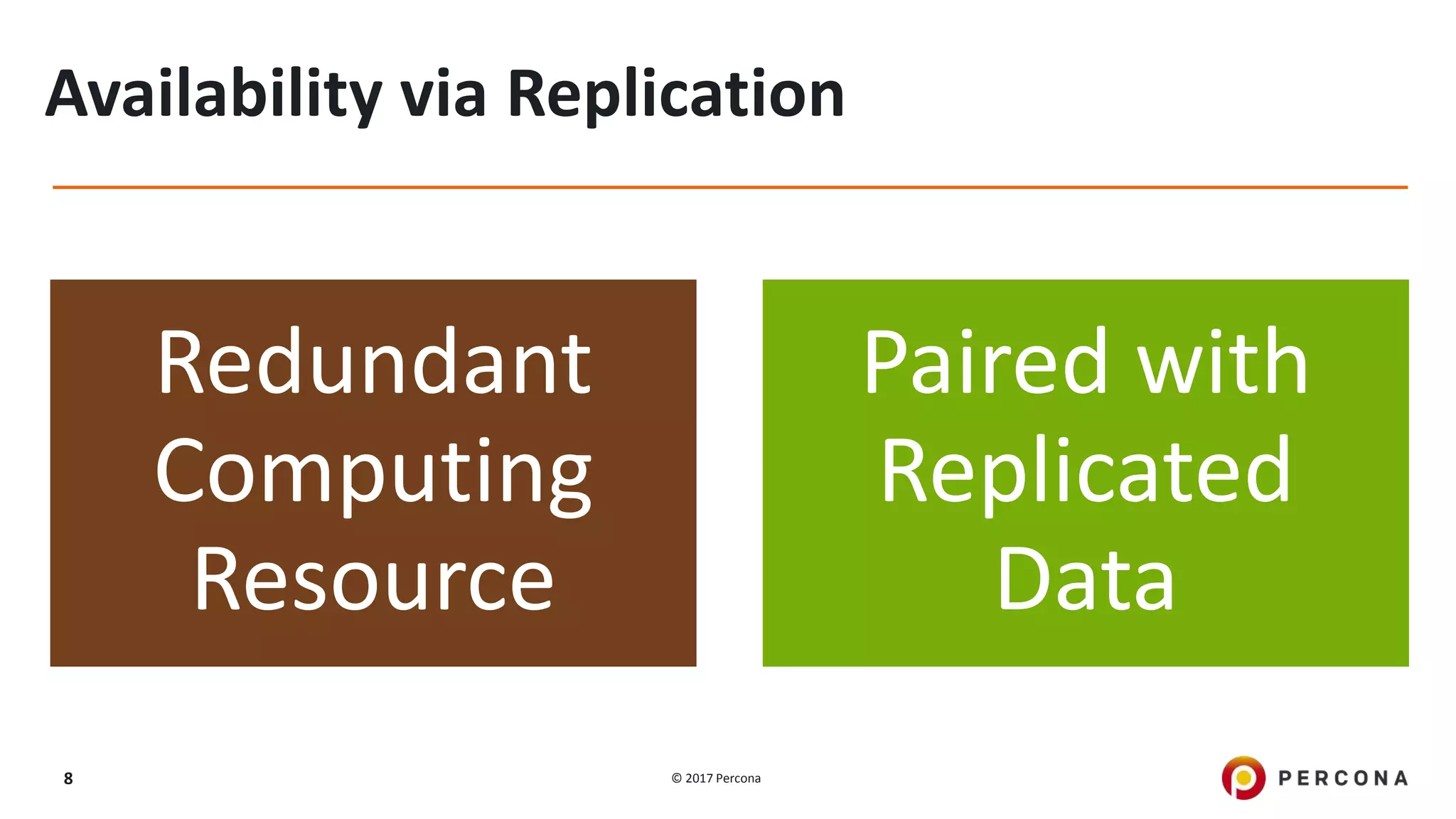 © 2017 Percona8 Availability via Replication Redundant Computing Resource Paired with Replicated Data 