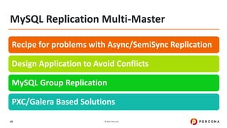 © 2017 Percona45
MySQL Replication Multi-Master
Recipe for problems with Async/SemiSync Replication
Design Application to ...
