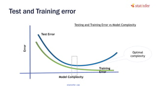 Model selection and cross validation techniques | PDF