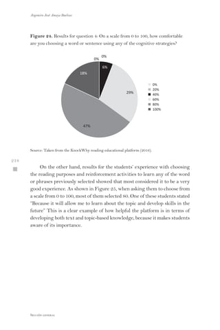 Argemiro José Amaya Buelvas
 218
Sección general
Figure 24. Results for question 4: On a scale from 0 to 100, how comfortable
are you choosing a word or sentence using any of the cognitive strategies?
47%
0%
0%
29%
0%
20%
40%
60%
80%
100%
6%
18%
Source: Taken from the KnockWhy reading educational platform (2016).
On the other hand, results for the students’ experience with choosing
the reading purposes and reinforcement activities to learn any of the word
or phrases previously selected showed that most considered it to be a very
good experience. As shown in Figure 25, when asking them to choose from
a scale from 0 to 100, most of them selected 80. One of these students stated
“Because it will allow me to learn about the topic and develop skills in the
future” This is a clear example of how helpful the platform is in terms of
developing both text and topic-based knowledge, because it makes students
aware of its importance.
 
