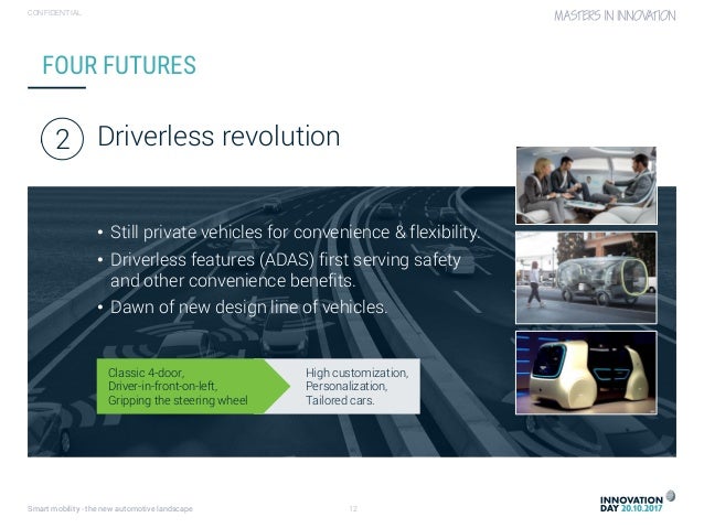 4.2 changing mobility, the new automotive landscape (By Lieven Claeys)