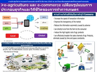 e-agriculture และ e-commerce เปลี่ยนรูปแบบการ
ประกอบธุรกิจและวิถีชีวิตของการทําการเกษตร
13
งานประชุมวิชาการเกษตรกําแพงแสน ศุกร์ที่ 8 ธันวาคม 2560 ณ มหาวิทยาลัยเกษตรศาสตร์วิทยาเขตกําแพงแสน
 