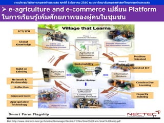  e-agriculture and e-commerce เปลี่ยน Platform
ในการเรียนรู้เพิ่มศักยภาพของผู้คนในชุมชน
17
งานประชุมวิชาการเกษตรกําแพงแสน ศุกร์ที่ 8 ธันวาคม 2560 ณ มหาวิทยาลัยเกษตรศาสตร์วิทยาเขตกําแพงแสน
ที่มา: http://www.clinictech.most.go.th/online/filemanager/fileclinic/F1/files/Smart%20Farm-Smart%20Family.pdf
 