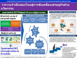 ความจําเป็ นของไทยสู่การขับเคลื่อนเศรษฐกิจด้วย
นวัตกรรม
2
งานประชุมวิชาการเกษตรกําแพงแสน ศุกร์ที่ 8 ธันวาคม 2560 ณ มหาวิทยาลัยเกษตรศาสตร์วิทยาเขตกําแพงแสน
 