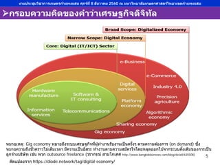 หมายเหตุ: Gig economy หมายถึงระบบเศรษฐกิจที่ผู ้ทํางานรับงานเป็นครั้งๆ ตามความต ้องการ (on demand) ซึ่ง
หมายความถึงชั่วคราวไม่เต็มเวลา มีความเป็นอิสระ ทํางานตามความสมัครใจโดยหลุดออกไปจากระบบดั้งเดิมของการเป็น
ลูกจ ้างบริษัท เช่น พวก outsource freelance (วรากรณ์ สามโกเศศ http://www.bangkokbiznews.com/blog/detail/635508)
ดัดแปลงจาก https://diode.network/tag/digital-economy/
กรอบความคิดของคําว่าเศรษฐกิจดิจิทัล
5
งานประชุมวิชาการเกษตรกําแพงแสน ศุกร์ที่ 8 ธันวาคม 2560 ณ มหาวิทยาลัยเกษตรศาสตร์วิทยาเขตกําแพงแสน
 