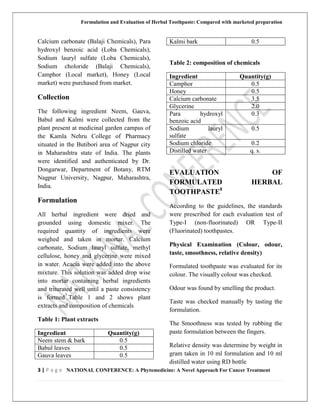 Toothpaste Product Formulation Formulation and Evaluation of Herbal Toothpaste: Compared with marketed ...