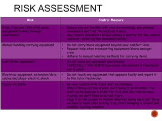 Risk Control Measure
Slips, trips and falls while using
equipment/looking through
viewfinders.
• Ensure you are familiar with your surroundings, any planned
movements and that the location is safe.
• Any camera movements should employ a spotter for the camera
operator, directing the movement safely.
Manual handling carrying equipment • Do not carry/move equipment beyond your comfort level.
• Request help when transporting equipment/share amongst
crew.
• Adhere to manual handling methods for carrying items.
Lost/stolen equipment • Do not leave any equipment unattended.
• ESPECIALLY THE KNIFE (can avoid risk entirely if fake/blunt
one is used)
Electrical equipment, extension/data
cables and plugs- electric shock
• Do not touch any equipment that appears faulty and report it
to the tutor/technician.
Injury Via Knife • Be very careful with it and don’t be reckless.
• When filming certain scenes, don’t swing it as intended, the
shot can be sped up in order for it to look like they’ve been
injured, we don’t need an actual injury.
• Keep it on the ground or hidden when not being used, last thing
we need is some idiot picking it up, start swinging it around and
possibly injuring someone.
 