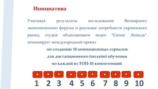 1 2 3 4 5 6 7 8 9 10
Учитывая результаты исследований Всемирного
экономического форума и реальные потребности украинского
рынка, студия объясняющего видео “Синяя Лошадь”
инициирует международный проект
по созданию 10 анимационных сериалов
для дистанционного (онлайн) обучения
по каждой из ТОП-10 компетенций.
Инициатива
 