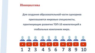 1 2 3 4 5 6 7 8 9 10
Для создания образовательной части сценариев
приглашаются мировые специалисты,
практикующие развитие ТОП-10 компетенций в
глобальных компаниях мира.
Инициатива
 