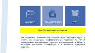 Для поддержки пользователей, которые будут проходить курсы в
онлайн, мы инициируем профессиональную подготовку по ТОП-10
компетенциям корпоративных тренеров, преподавателей в ВУЗах, в
институтах повышения квалификации и в институтах подготовки
педагогов.
Педагоги нового поколения
 