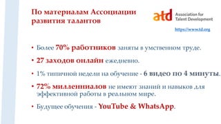 По материалам Ассоциации
развития талантов
• Более 70% работников заняты в умственном труде.
• 27 заходов онлайн ежедневно.
• 1% типичной недели на обучение - 6 видео по 4 минуты.
• 72% милленниалов не имеют знаний и навыков для
эффективной работы в реальном мире.
• Будущее обучения - YouTube & WhatsApp.
https://www.td.org
 