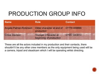 Name Role Contact
Angela Palmer-Robinson Older character at end of
production
07779 409899
Chloe Davison Younger Character at
beginning of production
07557 043813
These are all the actors included in my production and their contacts, there
shouldn't’t be any other crew members as the only equipment being used will be
a camera, tripod and steadicam which I will be operating whilst directing.
 