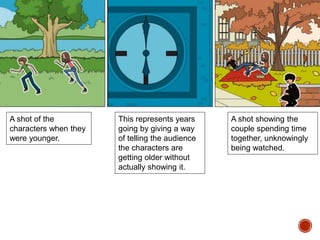 This represents years
going by giving a way
of telling the audience
the characters are
getting older without
actually showing it.
A shot of the
characters when they
were younger.
A shot showing the
couple spending time
together, unknowingly
being watched.
 