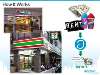 How It Works
No NSFs!
 