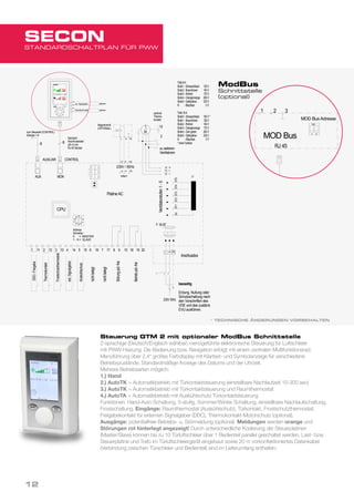 STANDARDSCHALTPLAN FÜR PWW
SECON
* TECHNISCHE ÄNDERUNGEN VORBEHALTEN
Steuerung GTM 2 mit optionaler ModBus Schnittstelle
2-sprachige (Deutsch/Englisch wählbar) menügeführte elektronische Steuerung für Luftschleier
mit PWW-Heizung. Die Bedienung bzw. Navigation erfolgt mit einem zentralen Multifunktionsrad.
Menüführung über 2,4“ großes Farbdisplay mit Klartext- und Symbolanzeige für verschiedene
Betriebszustände. Standardmäßige Anzeige des Datums und der Uhrzeit.
Mehrere Betriebsarten möglich:
1.) Hand
2.) AutoTK = Automatikbetrieb mit Türkontaktsteuerung (einstellbare Nachlaufzeit 10-300 sec)
3.) AutoTK = Automatikbetrieb mit Türkontaktsteuerung und Raumthermostat
4.) AutoTA = Automatikbetrieb mit Auskühlschutz Türkontaktsteuerung
Funktionen: Hand-Auto Schaltung, 5-stufig, Sommer/Winter Schaltung, einstellbare Nachlaufschaltung,
Frostschaltung. Eingänge: Raumthermostat (Auskühlschutz), Türkontakt, Frostschutzthermostat,
Freigabekontakt für externen Signalgeber (DDC), Thermokontakt-Motorschutz (optional).
Ausgänge: potentialfreie Betriebs- u. Störmeldung (optional). Meldungen werden orange und
Störungen rot hinterlegt angezeigt! Durch unterschiedliche Kodierung der Steuerplatinen
(Master/Slave) können bis zu 10 Türluftschleier über 1 Bedienteil parallel geschaltet werden. Last- bzw.
Steuerplatine und Trafo im Türluftschleiergerät eingebaut sowie 20 m vorkonfektioniertes Datenkabel
(Verbindung zwischen Türschleier und Bedienteil) sind im Lieferumfang enthalten.
230V/ 50Hz
3
1
M
CONTROL
F 16AT
L N PE
PlatineAC
Anschlussbox
bauseitig
Erdung, Nullung oder
Schutzschaltung nach
den Vorschriften des
VDE und des zuständ.
EVU ausführen.
Technische Änderungen vorbehalten
ext.Signalgeber
Störungpot.-frei
Betriebpot.-frei
T1
0VST3ST5ST4ST1ST2
Ventilatorstufen1-5
1 211 12 133 4 514 15
Thermokontakt
optional
Thermo-
kontakt
zu weiteren
Ventilatoren
2
12
Trafo8A
Stufe1- Schwarz/black 120V
Stufe2- Braun/brown 140V
Stufe3- Rot/red 170V
Stufe4- Orange/orange 200V
Stufe5- Gelb/yellow 230V
N - Blau/blue 0V
Trafo16A
Stufe0- Schwarz/black 100V*
Stufe1- Braun/brown 126V
Stufe2- Rot/red 140V
Stufe3- Orange/orange 170V
Stufe4- Grüngreen 200V
Stufe5- Gelb/yellow 230V
N - Blau/blue 0V
* ohneFunktion
0
zum Steuerteil (CONTROL)
Adresse 1-9
8
AUXILIAR
Frostschutzthermostat
NL2 PE
230V / 50Hz
Magnetventil
(OPTIONAL)
L PEN
8
PENL2
internAUX MON
01.08.2014lagezeichnet/signet
TeileGruppevonPos.
Werkstoff Maßstab
Blatt
Erstelldatum
GTM II AC 140801
Kunde
Benennung
Name
Kundenzeichnung Nr.:
DatumName
1 von 1
6 716 17 8 9 10 1918 20
CPU
Adress
Schalter
0 = MASTER
1 - 9 = SLAVE
5
1
23
4
9
87
6
nichtbelegt
nichtbelegt
L1
N
PE
optional
optional
optional
Standard
Anschlusskabel
(20 m) mit
RJ-45 Stecker
optionalAUskühlschutz
AutoTK
MODE
ext. Signalgeber
Raumthermostat
3142
optional
optional
DDC-Freigabe
Fr 01.08.14 - 11.55
CONTROL
P
1 211 12 133 4 514 15
0
zum Steuerteil (CONTROL)
Adresse 1-9
8
AUXILIAR
Magnetven
(OPTIONA
8
AUX MON
14.06.2017lagezeichnet/signet
Werkstoff
DatumName
6 716 1
CPU
Adress
Schalter
0 = MASTER
1 - 9 = SLAVE
5
1
234
987
6
nichtbelegt
nichtbelegt
nichtbelegt
nichtbelegt
Frostschutzthermostatoptional
Standard
Anschlusskabel
(20 m) mit
RJ-45 Stecker
321
RJ 45
MOD Bus 1 2
ON
optionalext.Signalgeber
DDC-Freigabeoptional
MOD Bus Adresse
ModBus
Schnittstelle
(optional)
12
 