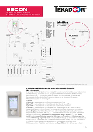 SECON
SCHALTPLAN FÜR PWW
KOMFORT STEUERUNG (OPTIONAL)
* TECHNISCHE ÄNDERUNGEN VORBEHALTEN
230V/ 50Hz
3
1
M
CONTROL
F 16AT
L N PE
PlatineAC
Anschlussbox
bauseitig
Erdung, Nullung oder
Schutzschaltung nach
den Vorschriften des
VDE und des zuständ.
EVU ausführen.
Technische Änderungen vorbehalten
Standard
Anschlusskabel
(20 m) mit
RJ-45 Stecker
ext.Signalgeber
Temperatursensor
q
Störungpot.-frei
Betriebpot.-frei
T1
0VST3ST5ST4ST1ST2
Ventilatorstufen1-5
1 211 12 133 4 514 15
Thermokontakt
Thermo-
kontakt
zu weiteren
Ventilatoren
2
12
Trafo8A
Stufe1- Schwarz/black 120V
Stufe2- Braun/brown 140V
Stufe3- Rot/red 170V
Stufe4- Orange/orange 200V
Stufe5- Gelb/yellow 230V
N - Blau/blue 0V
Trafo16A
Stufe0- Schwarz/black 100V*
Stufe1- Braun/brown 126V
Stufe2- Rot/red 140V
Stufe3- Orange/orange 170V
Stufe4- Grüngreen 200V
Stufe5- Gelb/yellow 230V
N - Blau/blue 0V
* ohneFunktion
0
zum Steuerteil (CONTROL)
Adresse 1-9
8
AUXILIAR
Frostschutzthermostat
NL2 PE
230V / 50Hz
Magnetventil
(OPTIONAL)
L PEN
8
PENL2
internAUX MON
01.08.2014lagezeichnet/signet
TeileGruppevonPos.
Werkstoff Maßstab
Blatt
Erstelldatum
GTM III AC 140801
Kunde
Benennung
Name
Kundenzeichnung Nr.:
DatumName
1 von 1
6 716 17 8 9 10 1918 20
CPU
Adress
Schalter
0 = MASTER
1 - 9 = SLAVE
5
1
23
4
9
87
6
nichtbelegt
nichtbelegt
L1
N
PE
optional
optional
q
ext. Signalgeber
Temperatursensor
3142
optional
optional
optional
AutoTA 20°C
AKS
15°C
MODE
DDC-Freigabe
Fr 01.08.14 - 11.55
230V/ 50Hz
3
1
M
CONTROL
F 16AT
L N PE
PlatineAC
Anschlußbox
bauseitig
Erdung, Nullung oder
Schutzschaltung nach
den Vorschriften des
VDE und des zuständ.
EVU ausführen.
Technische Änderungen vorbehalten
Standard
Anschlusskabel
(20 m) mit
RJ-45 Stecker
ext.Signalgeber
Temperatursensor
q
Störungpot.-frei
Betriebpot.-frei
T1
0VST3ST5ST4ST1ST2
Ventilatorstufen1-5
1 211 12 133 4 514 15
Thermokontakt Thermo-
kontakt
zu weiteren
Ventilatoren
2
12
Trafo8A
Stufe1- Schwarz/black 120V
Stufe2- Braun/brown 140V
Stufe3- Rot/red 170V
Stufe4- Orange/orange 200V
Stufe5- Gelb/yellow 230V
N - Blau/blue 0V
Trafo16A
Stufe0- Schwarz/black 100V*
Stufe1- Braun/brown 126V
Stufe2- Rot/red 140V
Stufe3- Orange/orange 170V
Stufe4- Grüngreen 200V
Stufe5- Gelb/yellow 230V
N - Blau/blue 0V
* ohneFunktion
0
zum Steuerteil (CONTROL)
Adresse 1-9
8
AUXILIAR
Frostschutzthermostat
NL2 PE
230V / 50Hz
Magnetventil
(OPTIONAL)
L PEN
8
PENL2
internAUX MON
01.08.2014lagezeichnet/signet
TeileGruppevonPos.
Werkstoff Maßstab
Blatt
Erstelldatum
GTM III AC 140801
Kunde
Benennung
Name
Kundenzeichnung Nr.:
DatumName
1 von 1
6 716 17 8 9 10 1918 20
CPU
Adress
Schalter
0 = MASTER
1 - 9 = SLAVE
5
1
23
4
9
87
6
nichtbelegt
nichtbelegt
L1
N
PE
optional
optional
q
ext. Signalgeber
Temperatursensor
3142
optional
optional
optional
AutoTA 20°C
AKS
15°C
MODEDDC-Freigabe
Fr 01.08.14 - 11.55
Komfort-Steuerung GTM 3 mit optionaler ModBus
Schnittstelle
2-sprachige (Deutsch/Englisch wählbar) menügeführte elektronische Komfort-Steuerung für Luftschleier
mit PWW-Heizung. Die Bedienung bzw. Navigation erfolgt mit einem zentralen Multifunktionsrad.
Menüführung über 2,4“ großes Farbdisplay mit Klartext- und Symbolanzeige für verschiedene
Betriebszustände. Standardmäßige Anzeige des Datums mit der Uhrzeit und Temperatur.
Mehrere Betriebsarten mit Timer möglich:
1.) Hand
2.) AutoTK = Automatikbetrieb mit Türkontaktsteuerung und Timer
3.) AutoTA = Automatikbetrieb mit Auskühlschutz über Raumfühler und Timer
4.) AutoTA = Automatikbetrieb mit Auskühlschutz und Türkontakt und Timer
5.) AutoRT = Automatikbetrieb mit Raumfühler und Timer. Regulierung der Luftleistung erfolgt
temperaturabhängig in 5 Stufen, Sollwert-Temperatur wird über Tasten frei vorgewählt, Anzeige im
Display. Eingänge: Raumfühler, Türkontakt (bzw. externen Signalgeber), Frostschutzthermostat,
Freigabekontakt über externe DDC bzw. GLT, Thermokontakt-Motorschutz. Ausgänge: potentialfreie
Betriebs- u. Störmeldung. Meldungen wie Filter reinigen, keine Freigabe (DDC) oder Sensor
defekt werden orange hinterlegt angezeigt! Störungen wie Frostalarm und Motortemperatur
werden rot hinterlegt angezeigt! Durch unterschiedliche Kodierung der Steuerplatinen (Master/Slave)
können bis zu 10 Türluftschleier über 1 Bedienteil parallel geschaltet werden. Last- bzw. Steuerplatine
und Trafo im Türluftschleiergerät eingebaut sowie 20 m vorkonfektioniertes Datenkabel
(Verbindung zwischen Türschleier und Bedienteil) und Raumfühler sind im Lieferumfang enthalten.
CONTROL
P
1 211 12 133 4 514 15
0
zum Steuerteil (CONTROL)
Adresse 1-9
8
AUXILIAR
Magnetven
(OPTIONA
8
AUX MON
14.06.2017lagezeichnet/signet
Werkstoff
DatumName
6 716 17
CPU
Adress
Schalter
0 = MASTER
1 - 9 = SLAVE
5
1
234
9
87
6
nichtbelegt
nichtbelegt
nichtbelegt
nichtbelegt
Frostschutzthermostatoptional
Standard
Anschlusskabel
(20 m) mit
RJ-45 Stecker
321
RJ 45
MOD Bus 1 2
ON
optionalext.Signalgeber
DDC-Freigabeoptional
MOD Bus Adresse
ModBus
Schnittstelle
(optional)
13
 