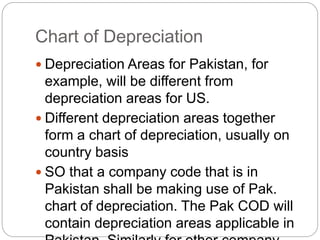 Chart of Depreciation
 Depreciation Areas for Pakistan, for
example, will be different from
depreciation areas for US.
 Different depreciation areas together
form a chart of depreciation, usually on
country basis
 SO that a company code that is in
Pakistan shall be making use of Pak.
chart of depreciation. The Pak COD will
contain depreciation areas applicable in
 