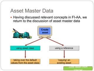 Asset Master Data
 Having discussed relevant concepts in FI-AA, we
return to the discussion of asset master data
using a referenceusing asset class
taking over the default
values from the asset class
'copying' an
existing asset
Create
asset
Slide taken from
internet
 
