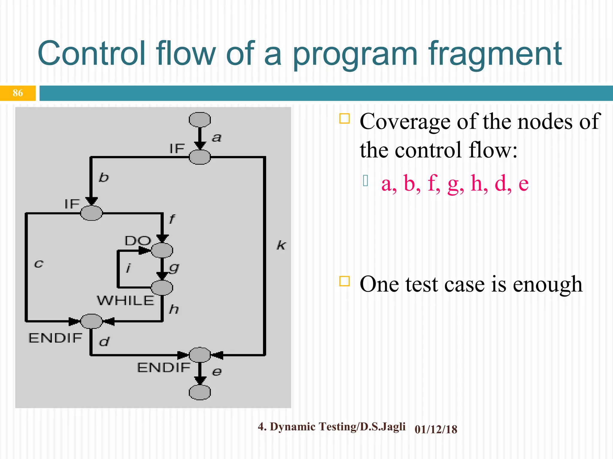 Control flow of a program fragment
01/12/18
86
4. Dynamic Testing/D.S.Jagli
 Coverage of the nodes of
the control flow:
 a, b, f, g, h, d, e
 One test case is enough
 