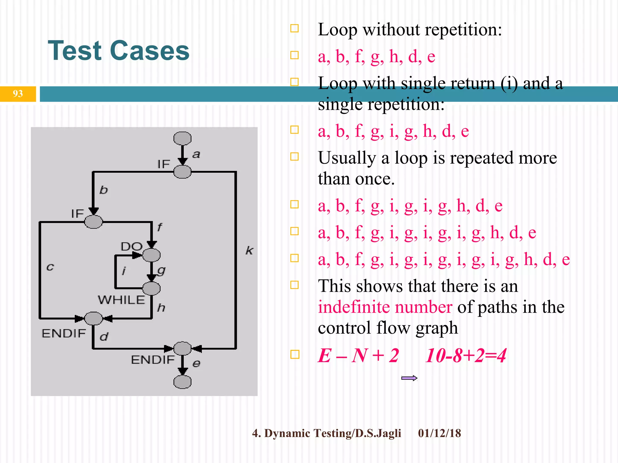 Test Cases
 Loop without repetition:
 a, b, f, g, h, d, e
 Loop with single return (i) and a
single repetition:
 a, b, f, g, i, g, h, d, e
 Usually a loop is repeated more
than once.
 a, b, f, g, i, g, i, g, h, d, e
 a, b, f, g, i, g, i, g, i, g, h, d, e
 a, b, f, g, i, g, i, g, i, g, i, g, h, d, e
 This shows that there is an
indefinite number of paths in the
control flow graph
 E – N + 2 10-8+2=4
01/12/18
93
4. Dynamic Testing/D.S.Jagli
 