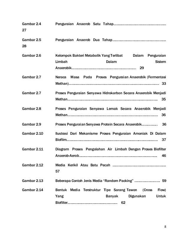 4 Manual Operasi Ipal Rumah Sakit