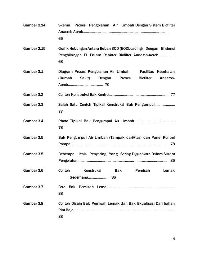 4 Manual Operasi Ipal Rumah Sakit