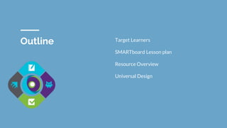 Outline Target Learners
SMARTboard Lesson plan
Resource Overview
Universal Design
 