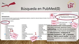 Búsqueda en PubMed(II)
Una vez seleccionado nuestro primer
descriptor principal, aparecen como
subheadings una lista donde encontramos
dos de nuestros descriptores secundarios,
los seleccionamos, cambiamos el
operador booleano a “OR” y hacemos
click en “Add to search buider” de forma
automática aparece en nuestro cuadro de
búsqueda
1a
Click
aquí
1
b
23
4
 