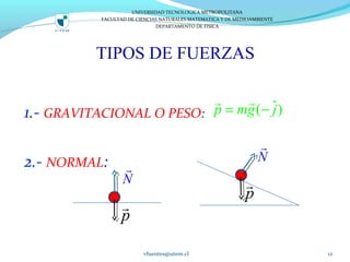 TIPOS DE FUERZAS
1.- GRAVITACIONAL O PESO:
2.- NORMAL:
vfuentes@utem.cl 12
ˆ( )p mg j= −
r r
N
r
p
r
N
r
p
r
UNIVERSIDAD TECNOLOGICA METROPOLITANA
FACULTAD DE CIENCIAS NATURALES MATEMATICA Y DE MEDIOAMBIENTE
DEPARTAMENTO DE FISICA
 
