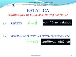 ESTATICA
CONDICIONES DE EQUILIBRIO DE UNA PARTICULA
1.- REPOSO
2.- MOVIMIENTO CON VELOCIDAD CONSTANTE
vfuentes@utem.cl 16
UNIVERSIDAD TECNOLOGICA METROPOLITANA
FACULTAD DE CIENCIAS NATURALES MATEMATICA Y DE MEDIOAMBIENTE
DEPARTAMENTO DE FISICA
0v =
rr
v cte=
r
0v =
rr estáticoequilibrio
cinéticoequilibrio
 