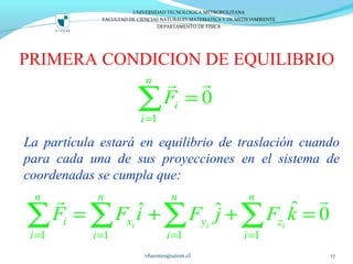 PRIMERA CONDICION DE EQUILIBRIO
La partícula estará en equilibrio de traslación cuando
para cada una de sus proyecciones en el sistema de
coordenadas se cumpla que:
vfuentes@utem.cl 17
1
0
n
i
i
F
=
=∑
rr
UNIVERSIDAD TECNOLOGICA METROPOLITANA
FACULTAD DE CIENCIAS NATURALES MATEMATICA Y DE MEDIOAMBIENTE
DEPARTAMENTO DE FISICA
1 1 1 1
ˆˆ ˆ 0i i i
n n n n
i x y z
i i i i
F F i F j F k
= = = =
= + + =∑ ∑ ∑ ∑
rr
 