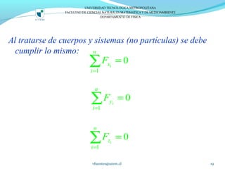 Al tratarse de cuerpos y sistemas (no partículas) se debe
cumplir lo mismo:
vfuentes@utem.cl 19
UNIVERSIDAD TECNOLOGICA METROPOLITANA
FACULTAD DE CIENCIAS NATURALES MATEMATICA Y DE MEDIOAMBIENTE
DEPARTAMENTO DE FISICA
1
0i
n
x
i
F
=
=∑
1
0i
n
y
i
F
=
=∑
1
0i
n
z
i
F
=
=∑
 