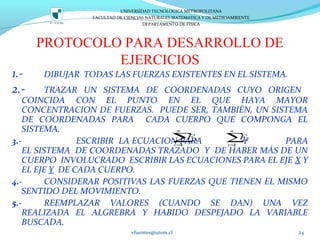 PROTOCOLO PARA DESARROLLO DE
EJERCICIOS
1.- DIBUJAR TODAS LAS FUERZAS EXISTENTES EN EL SISTEMA.
2.- TRAZAR UN SISTEMA DE COORDENADAS CUYO ORIGEN
COINCIDA CON EL PUNTO EN EL QUE HAYA MAYOR
CONCENTRACION DE FUERZAS. PUEDE SER, TAMBIÉN, UN SISTEMA
DE COORDENADAS PARA CADA CUERPO QUE COMPONGA EL
SISTEMA.
3.- ESCRIBIR LA ECUACION PARA Y PARA
EL SISTEMA DE COORDENADAS TRAZADO Y DE HABER MÁS DE UN
CUERPO INVOLUCRADO ESCRIBIR LAS ECUACIONES PARA EL EJE X Y
EL EJE Y DE CADA CUERPO.
4.- CONSIDERAR POSITIVAS LAS FUERZAS QUE TIENEN EL MISMO
SENTIDO DEL MOVIMIENTO.
5.- REEMPLAZAR VALORES (CUANDO SE DAN) UNA VEZ
REALIZADA EL ALGREBRA Y HABIDO DESPEJADO LA VARIABLE
BUSCADA.
vfuentes@utem.cl 24
1
n
X
i
F
=
∑ 1
n
Y
i
F
=
∑
UNIVERSIDAD TECNOLOGICA METROPOLITANA
FACULTAD DE CIENCIAS NATURALES MATEMATICA Y DE MEDIOAMBIENTE
DEPARTAMENTO DE FISICA
 
