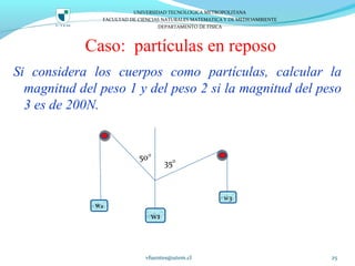 Caso: partículas en reposo
Si considera los cuerpos como partículas, calcular la
magnitud del peso 1 y del peso 2 si la magnitud del peso
3 es de 200N.
vfuentes@utem.cl 25
UNIVERSIDAD TECNOLOGICA METROPOLITANA
FACULTAD DE CIENCIAS NATURALES MATEMATICA Y DE MEDIOAMBIENTE
DEPARTAMENTO DE FISICA
W2
w1
w3
50°
35°
 