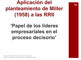 Aplicación del
planteamiento de Miller
(1958) a las RRII
‘Papel de los líderes
empresariales en el
proceso decisorio’
10
T...