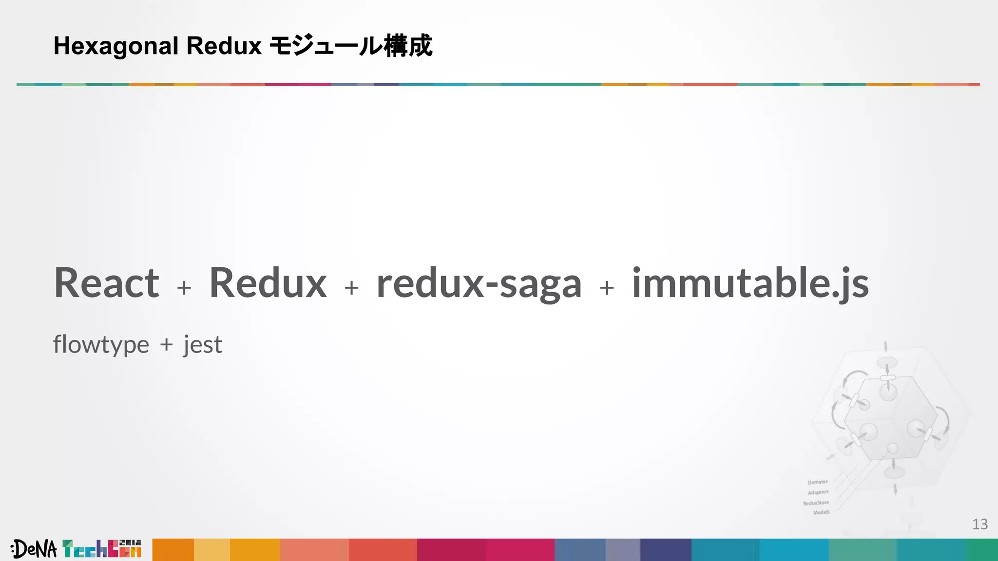 React + Redux + redux-saga + immutable.js
flowtype + jest
Hexagonal Redux モジュール構成
 