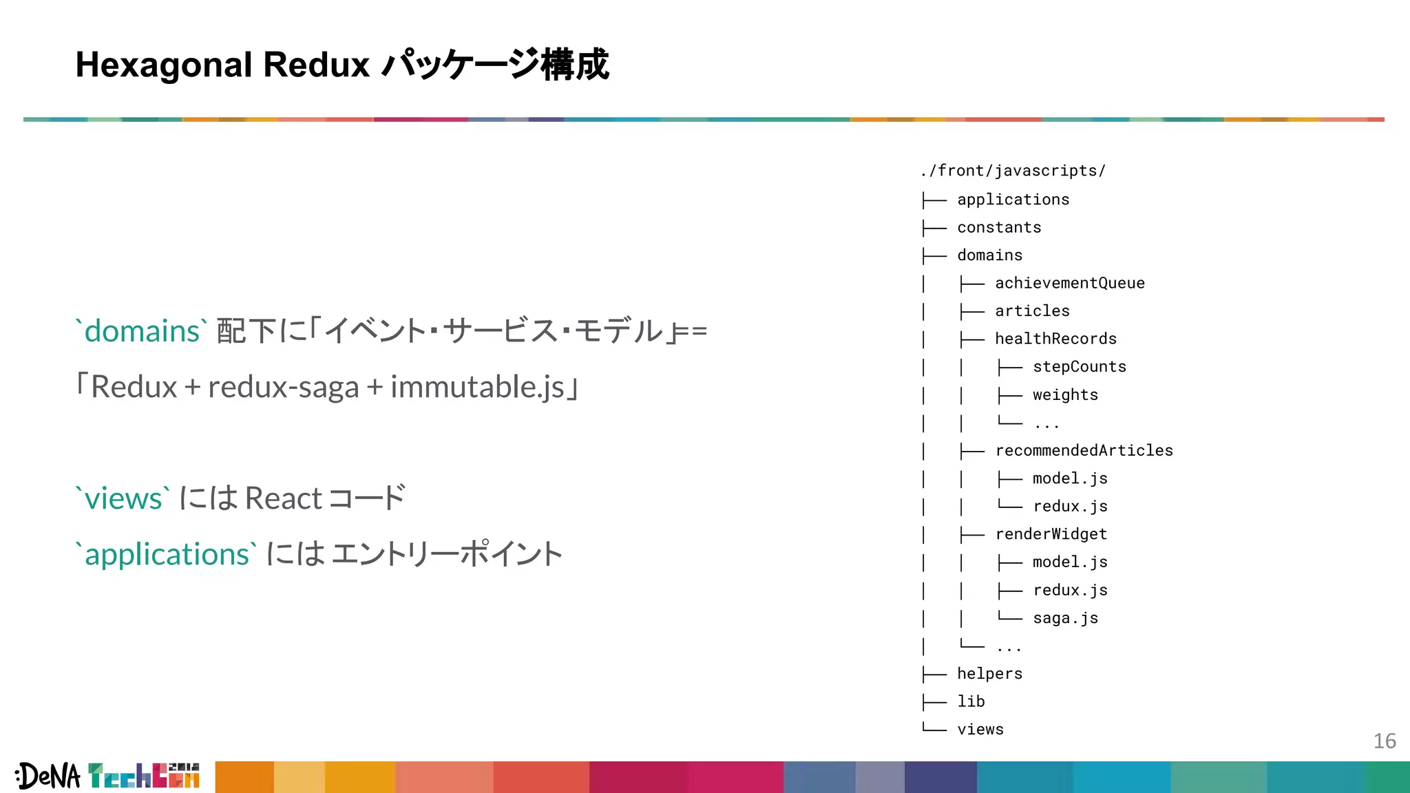 `domains` 配下に「イベント・サービス・モデル」==
「Redux + redux-saga + immutable.js」
`views` には React コード
`applications` には エントリーポイント
Hexagonal Redux パッケージ構成
./front/javascripts/
├── applications
├── constants
├── domains
│ ├── achievementQueue
│ ├── articles
│ ├── healthRecords
│ │ ├── stepCounts
│ │ ├── weights
│ │ └── ...
│ ├── recommendedArticles
│ │ ├── model.js
│ │ └── redux.js
│ ├── renderWidget
│ │ ├── model.js
│ │ ├── redux.js
│ │ └── saga.js
│ └── ...
├── helpers
├── lib
└── views
 